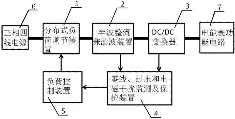 Switching power circuit for three-phase intelligent electric energy meter