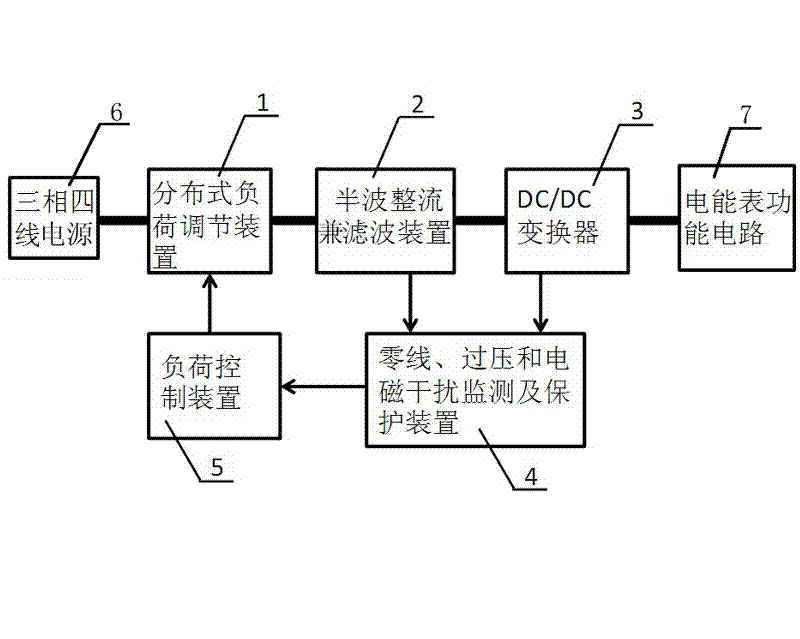 Switching power circuit for three-phase intelligent electric energy meter