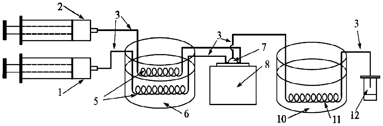 Device and method for rapidly and continuously synthesizing multi-morphology cesium lead halide cluster perovskite quantum dots