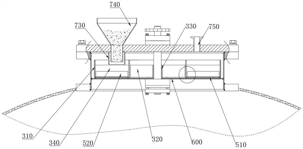 Novel vertical shaft type rotary blanking mode and blanking device