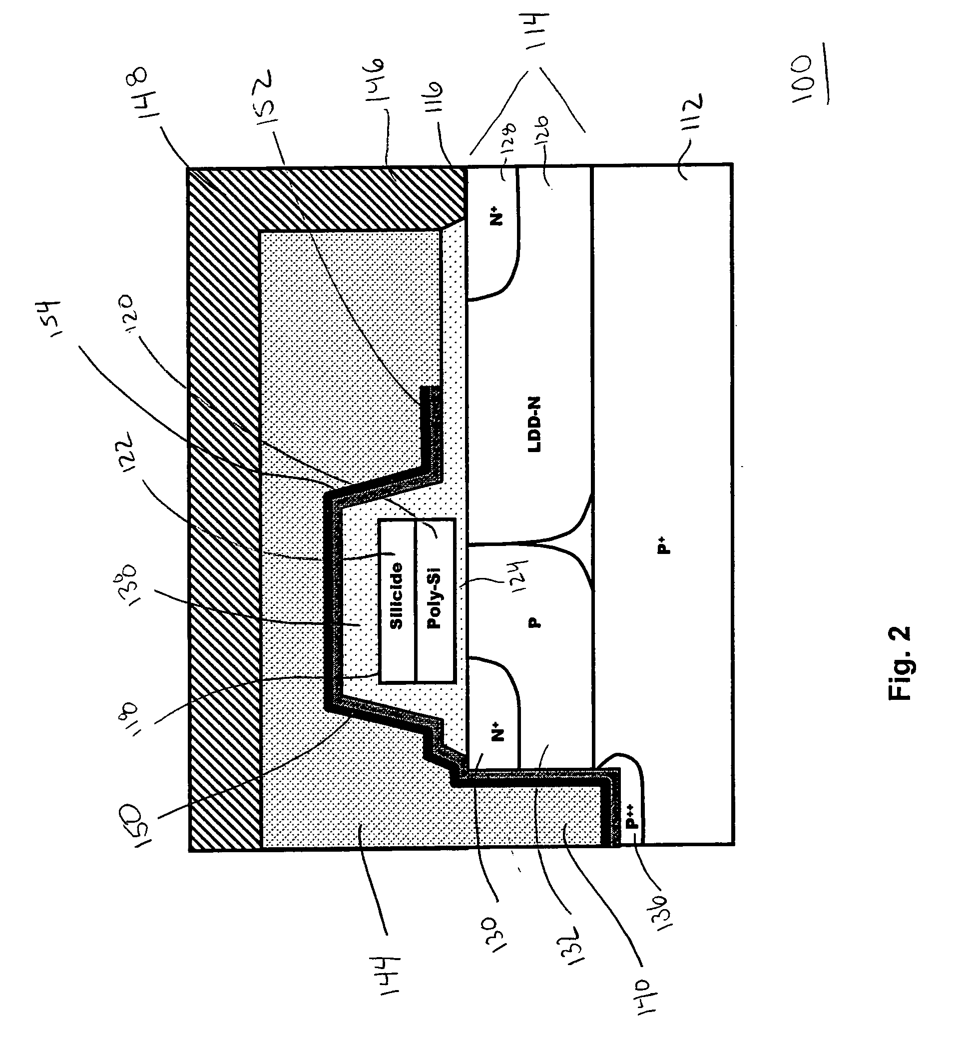 Power LDMOS transistor