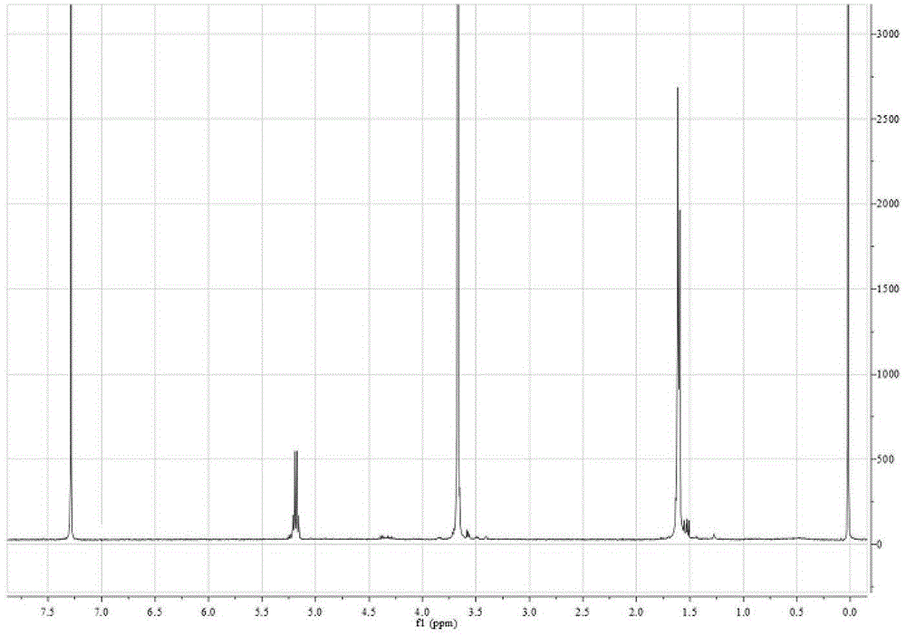 Preparation method for biodegradable polylactic acid-polyethylene glycol block copolymer