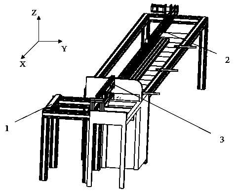 Automatic loading and unloading device