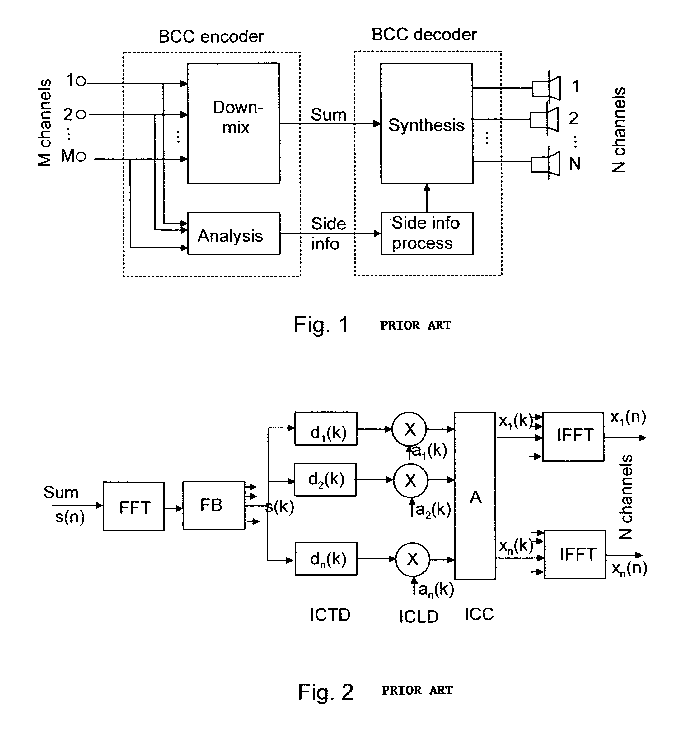 Decoding of binaural audio signals