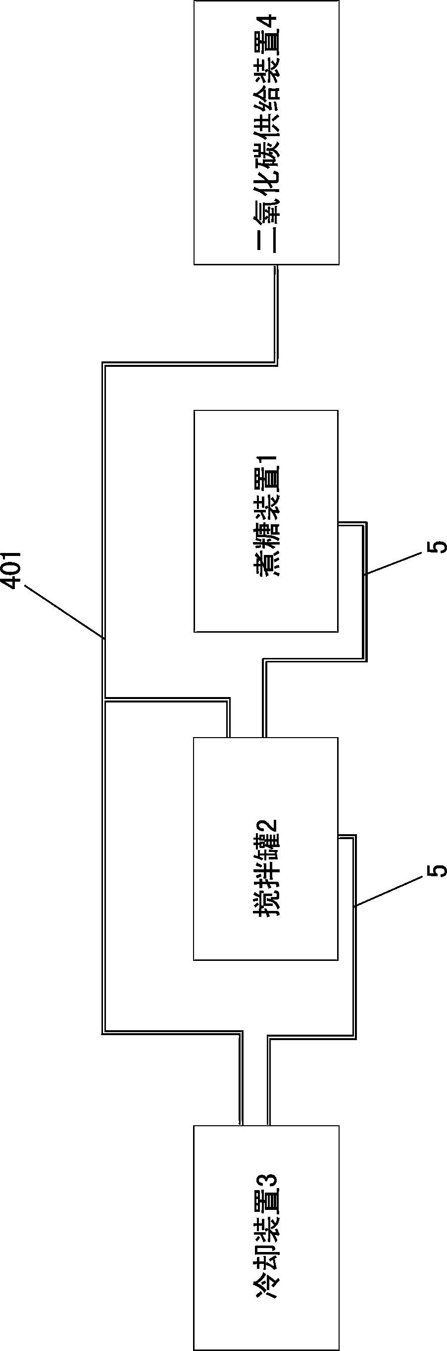 Popping candy producing equipment