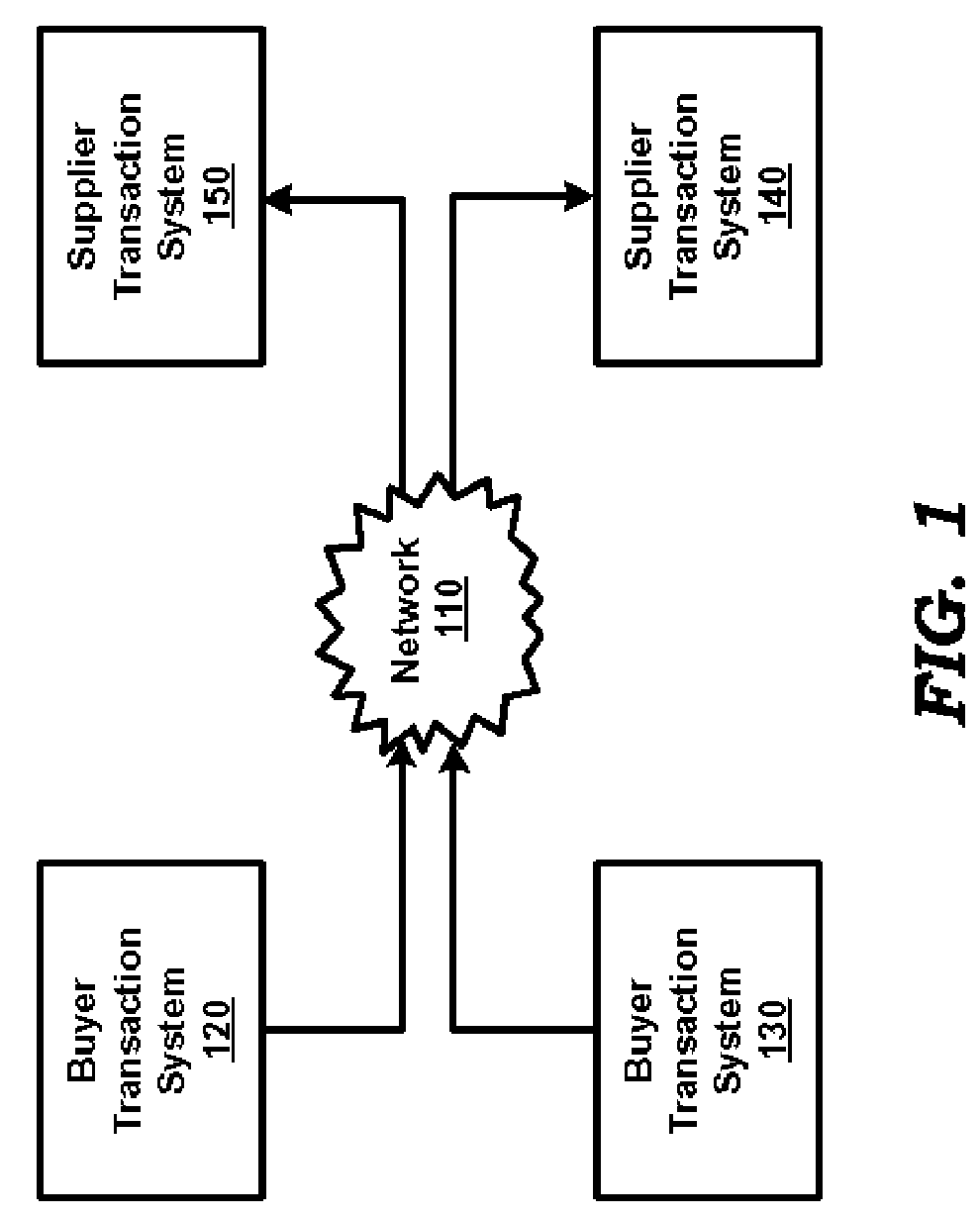 Reducing resource requirements when transforming source data in a source markup language to target data in a target markup language using transformation rules