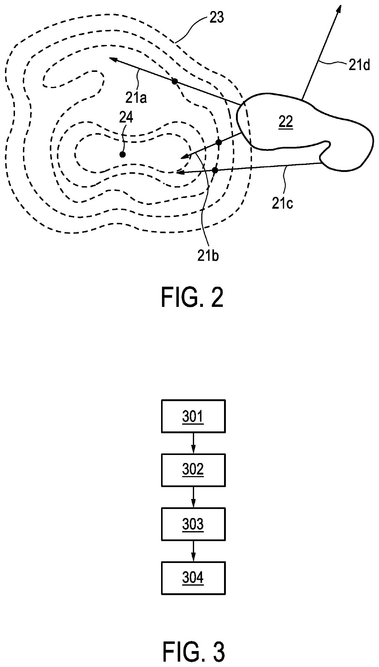 Evaluation of an anatomic structure with respect to a dose distribution in radiation therapy planning