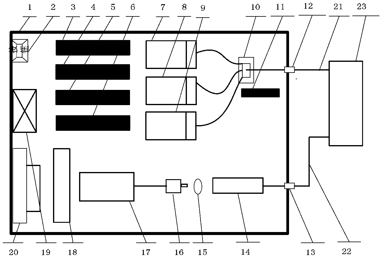 Portable multi-component online monitor of gas dissolved in transformer oil