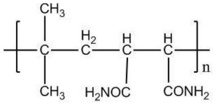 Polyisobutene butylene amide, method for its preparation and use of the amide to prepare microlubricant