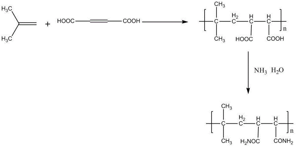 Polyisobutene butylene amide, method for its preparation and use of the amide to prepare microlubricant