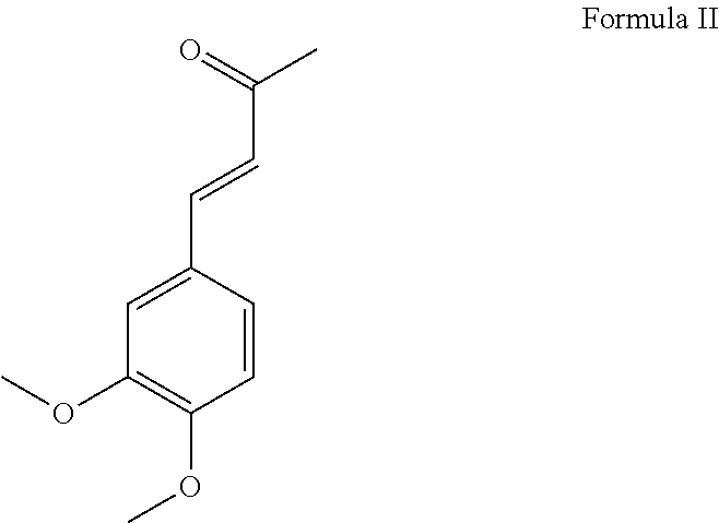 Compositions and methods for stabilizing ingredients using 2,4-pentanedione compounds