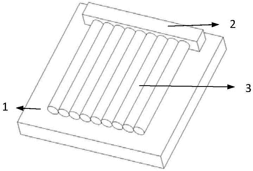 Photo-catalytic reactor and preparation method thereof, based on three-dimensional cylindrical hierarchical structure array