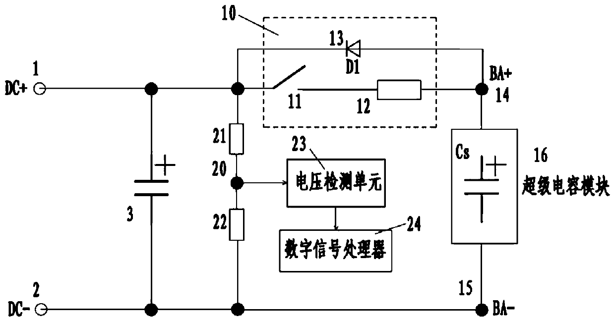 Energy feedback management system of fan variable pitch system and control method