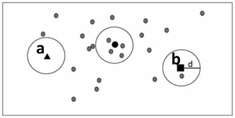 A joint calibration method between 3D lidar and manipulator of mobile robot