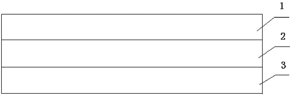 Layered structure filler and preparation method thereof