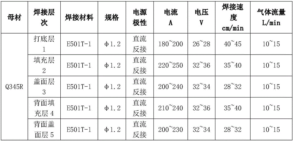 Carbon dioxide protective welding method of carbon steel pressure vessel