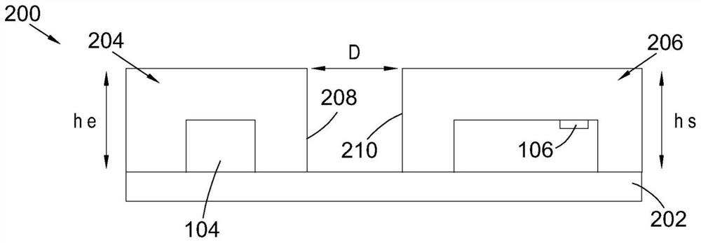 Optical isolation apparatus