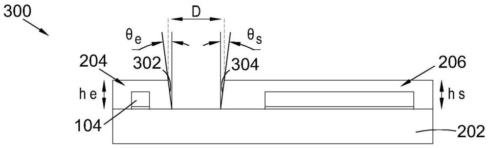 Optical isolation apparatus