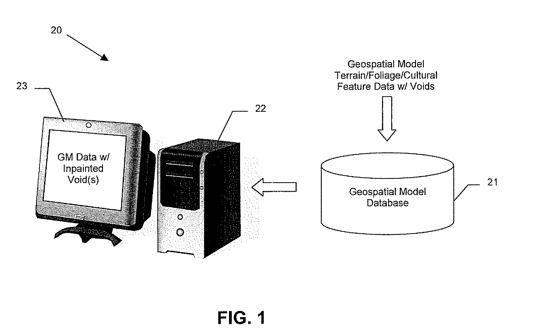 Geospatial Modeling System Providing Non-Linear In painting for Voids in Geospatial Model Frequency Domain Data and Related Methods