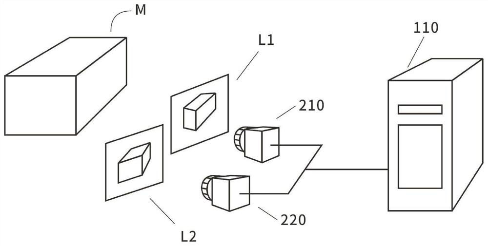 Mark generation method and device, model training method and device, marking method and device, storage medium and equipment