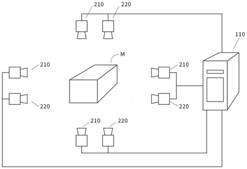 Mark generation method and device, model training method and device, marking method and device, storage medium and equipment