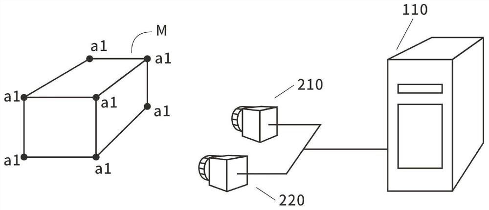 Mark generation method and device, model training method and device, marking method and device, storage medium and equipment