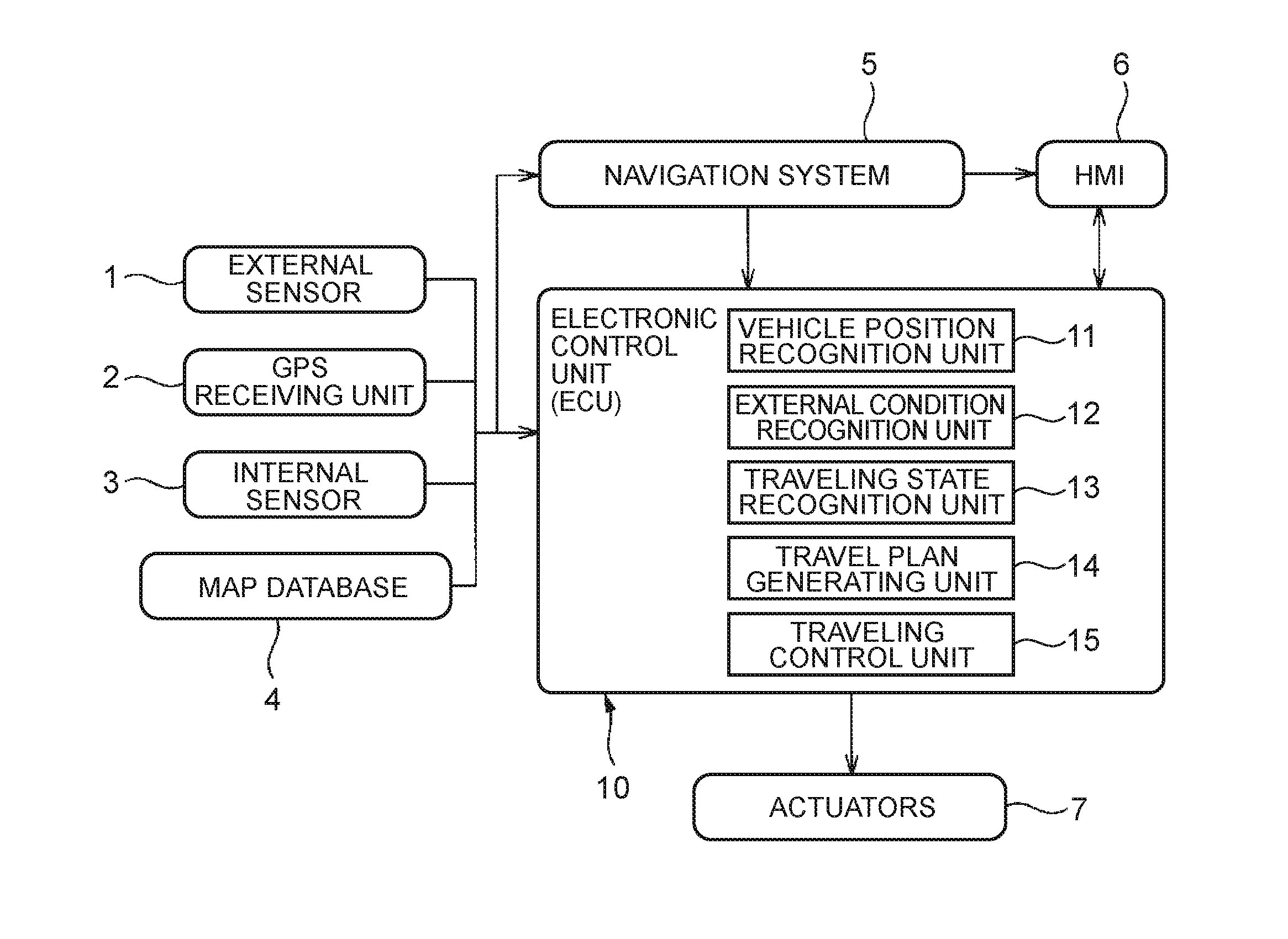 Automatic driving system for vehicle