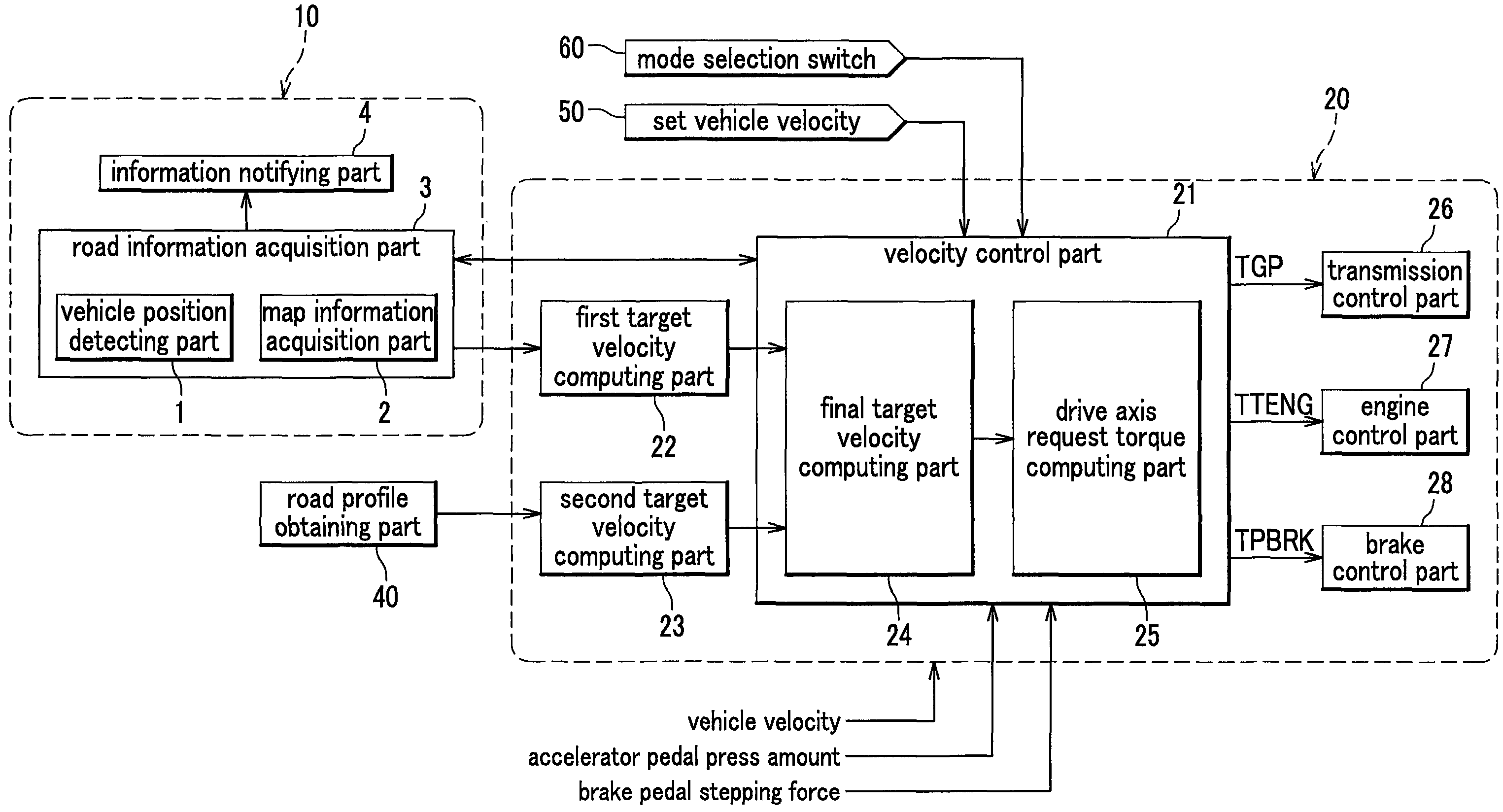 Vehicle speed control system