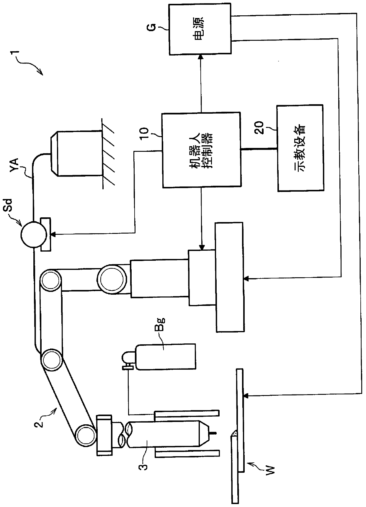 Welding method of galvanized steel sheet