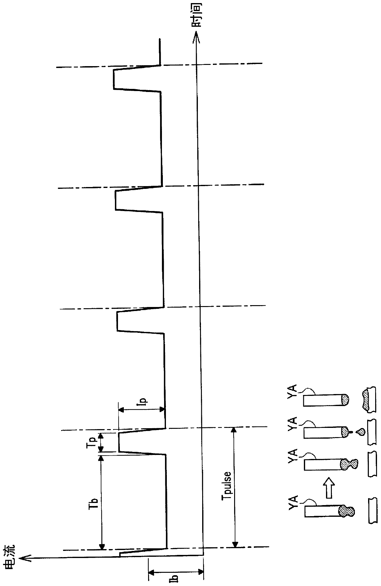 Welding method of galvanized steel sheet