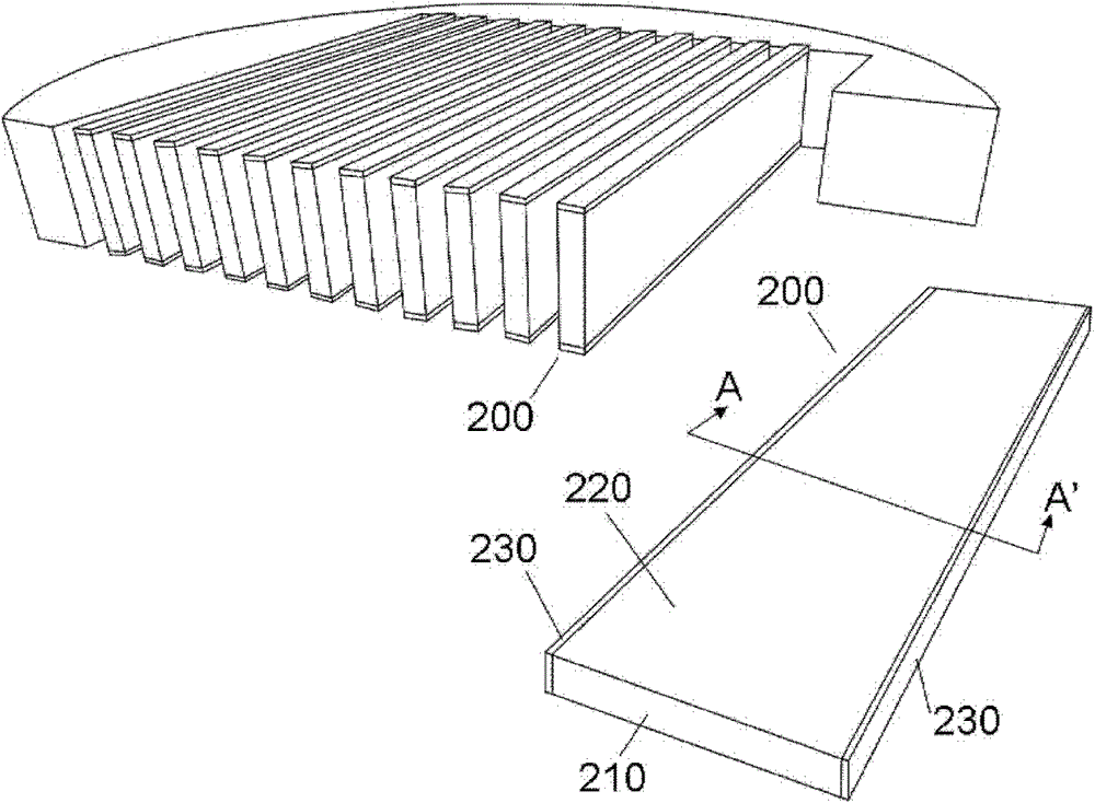 Thin film strip structure, solar cell and manufacturing method of thin film strip structure