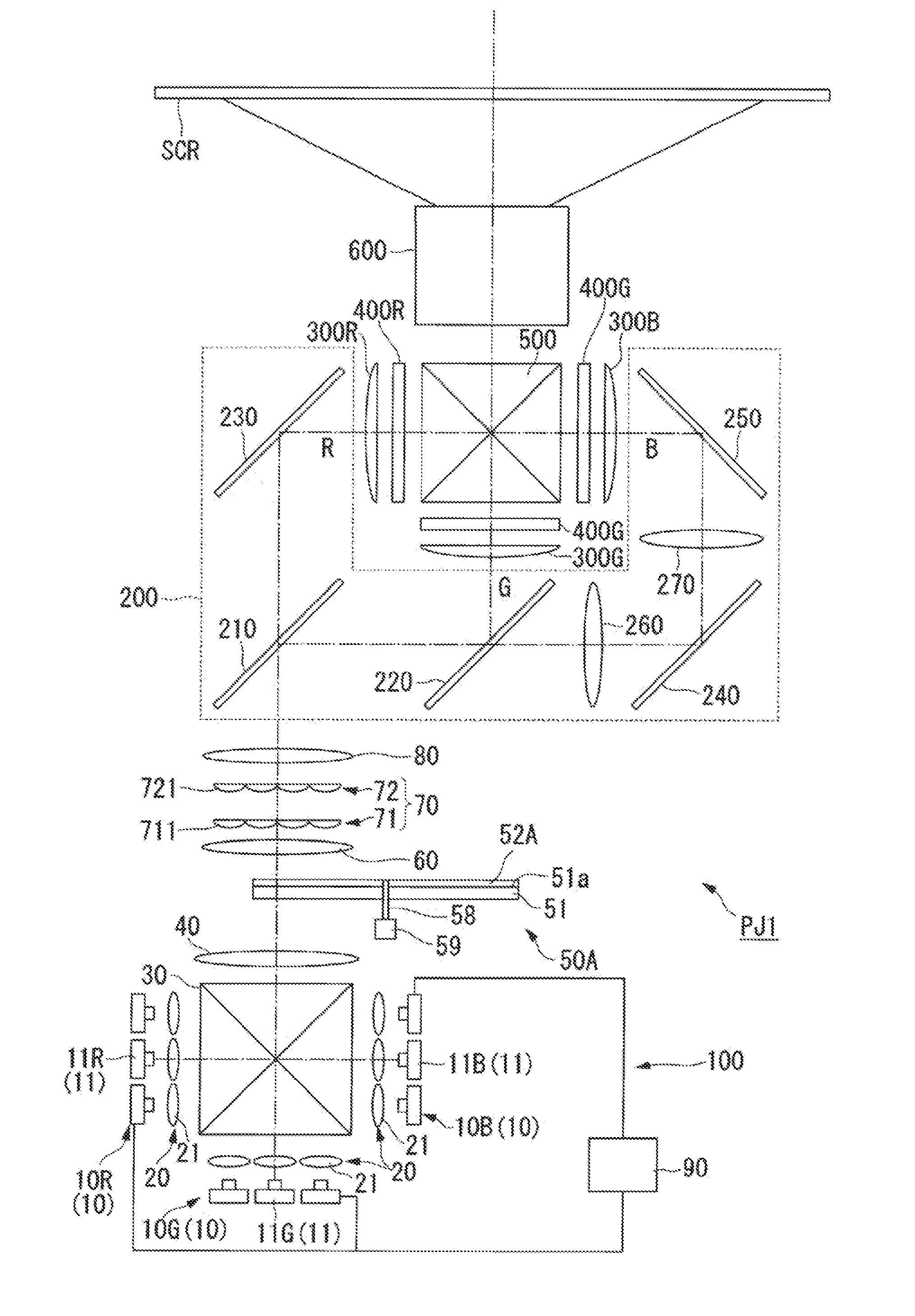 Light source apparatus and projector