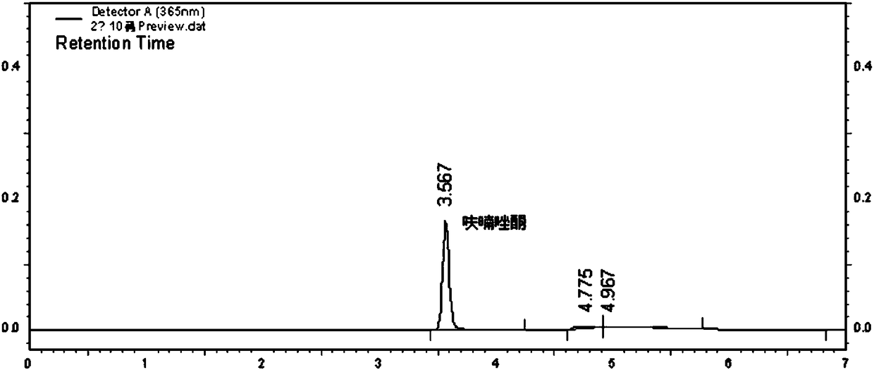 Quality testing method of furan sophora flavescens and berberine tablets