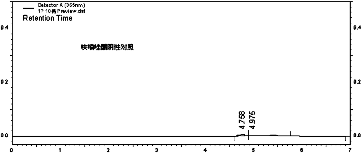 Quality testing method of furan sophora flavescens and berberine tablets