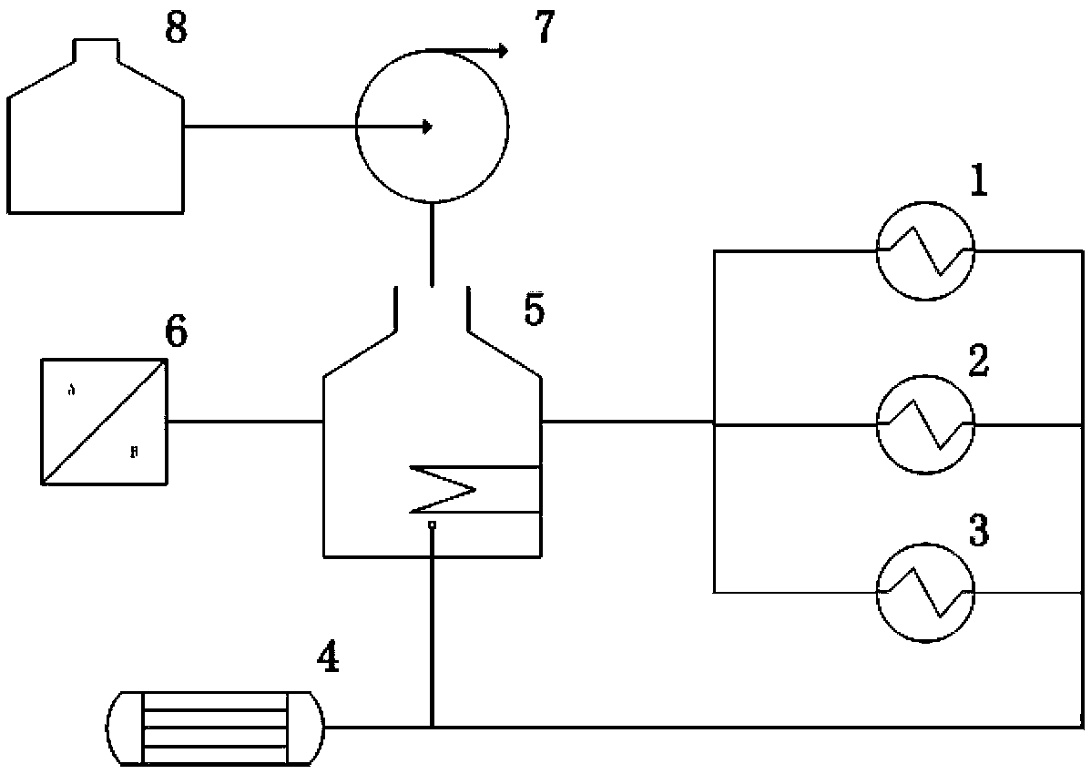 A pre-heating system for reducing cold-start emissions of motor vehicles