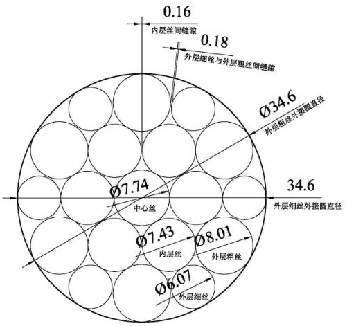 A kind of super-large diameter steel strand for mine anchor cable and its manufacturing method