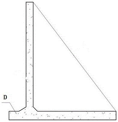 a retaining wall