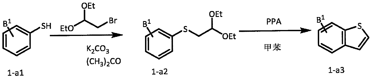 New analogs as androgen receptor and glucocorticoid receptor modulators