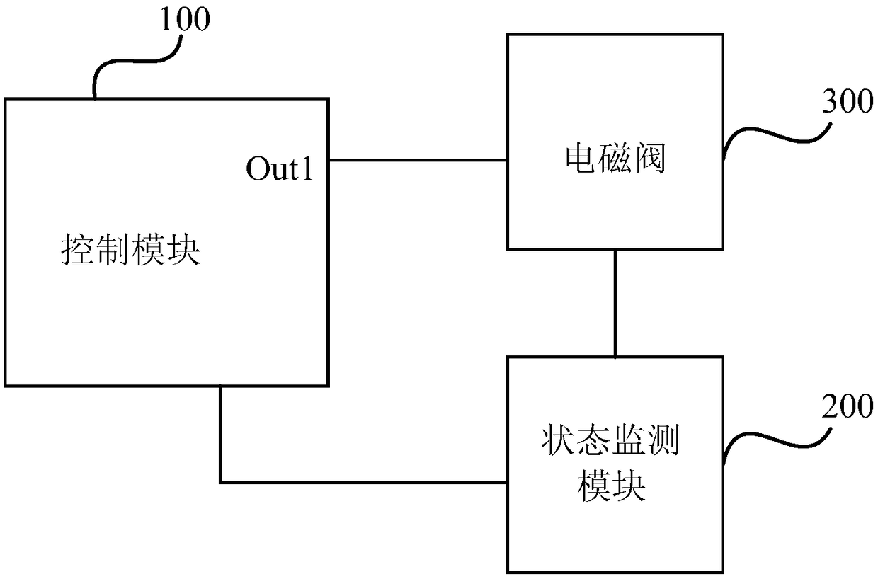 Fault detecting device for solenoid valve and oil sump for engine