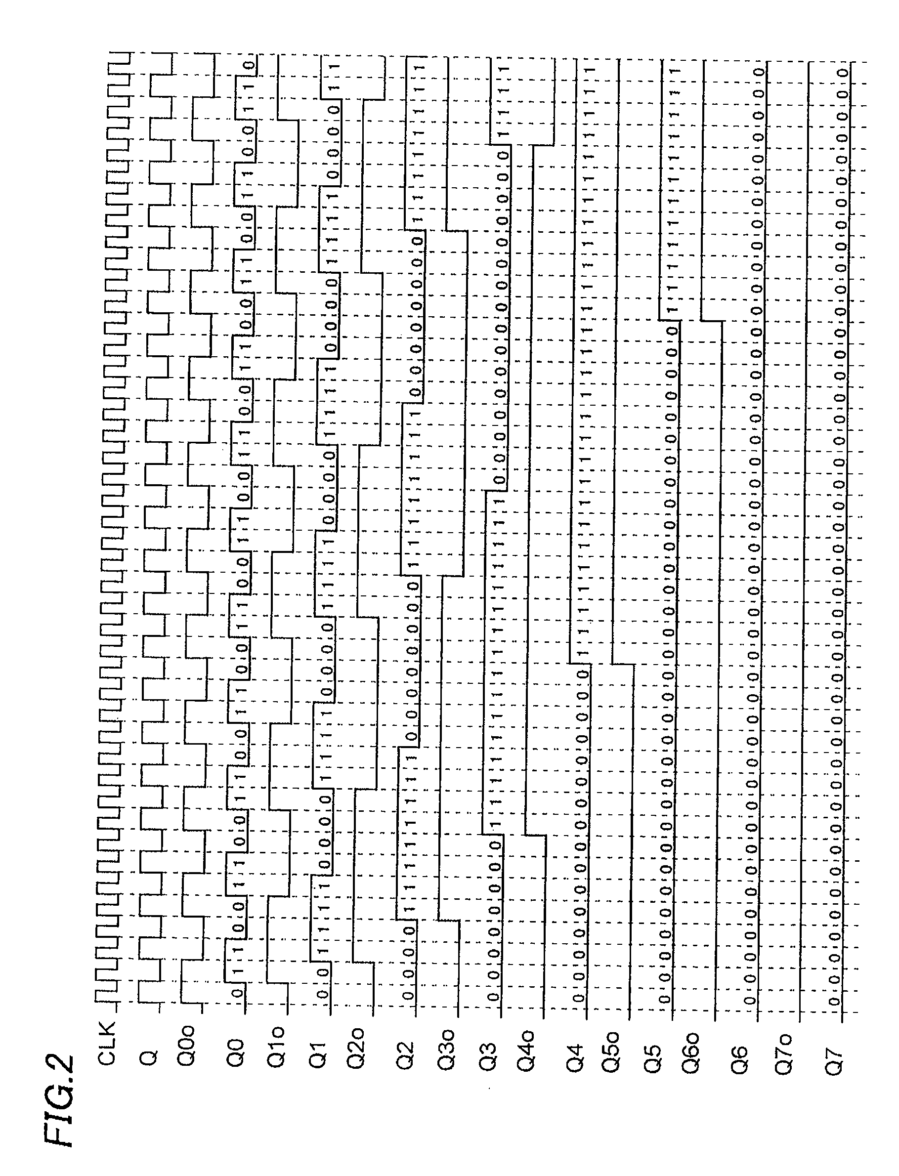 Gray code counter and display device therewith