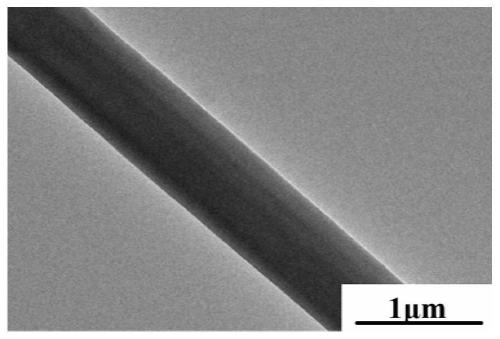 A kind of four-layer coaxial fiber wound dressing and preparation method thereof