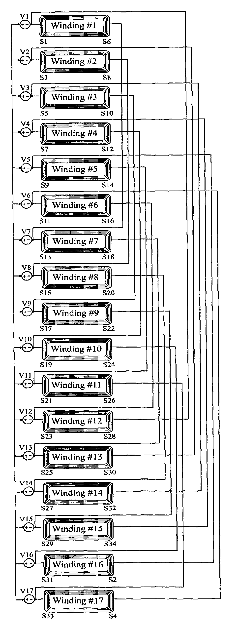 High phase order AC Machine with Short Pitch Winding