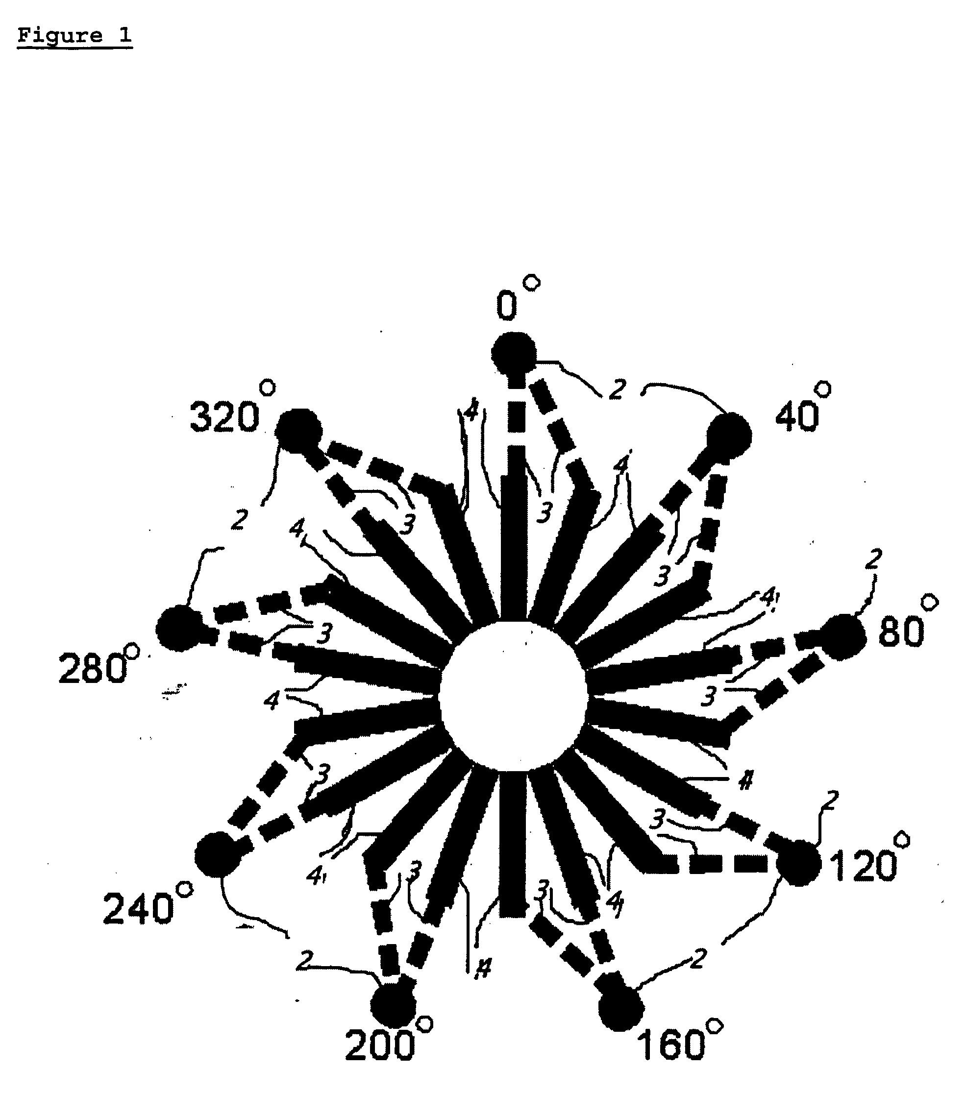 High phase order AC Machine with Short Pitch Winding