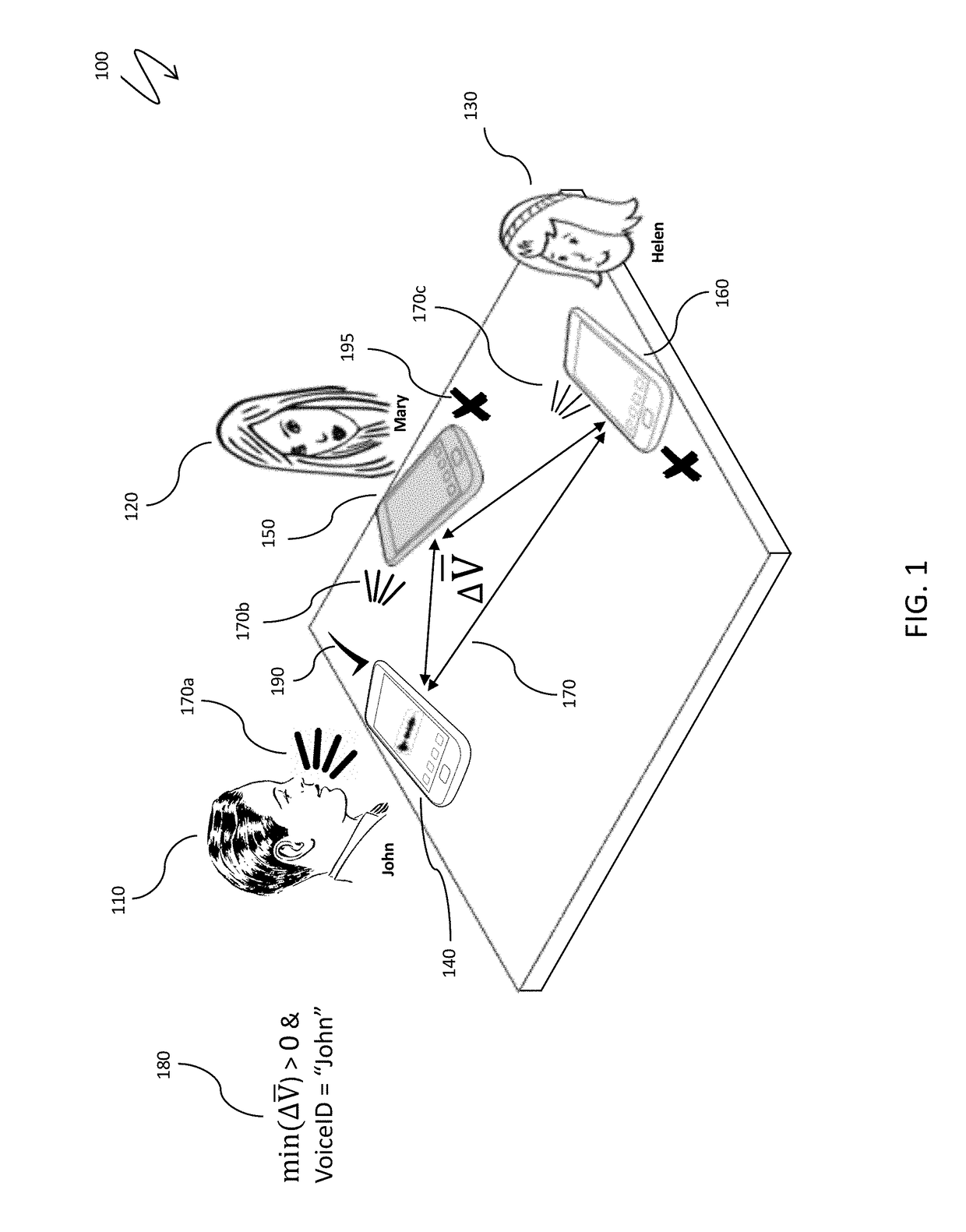 Recording meeting audio via multiple individual smartphones