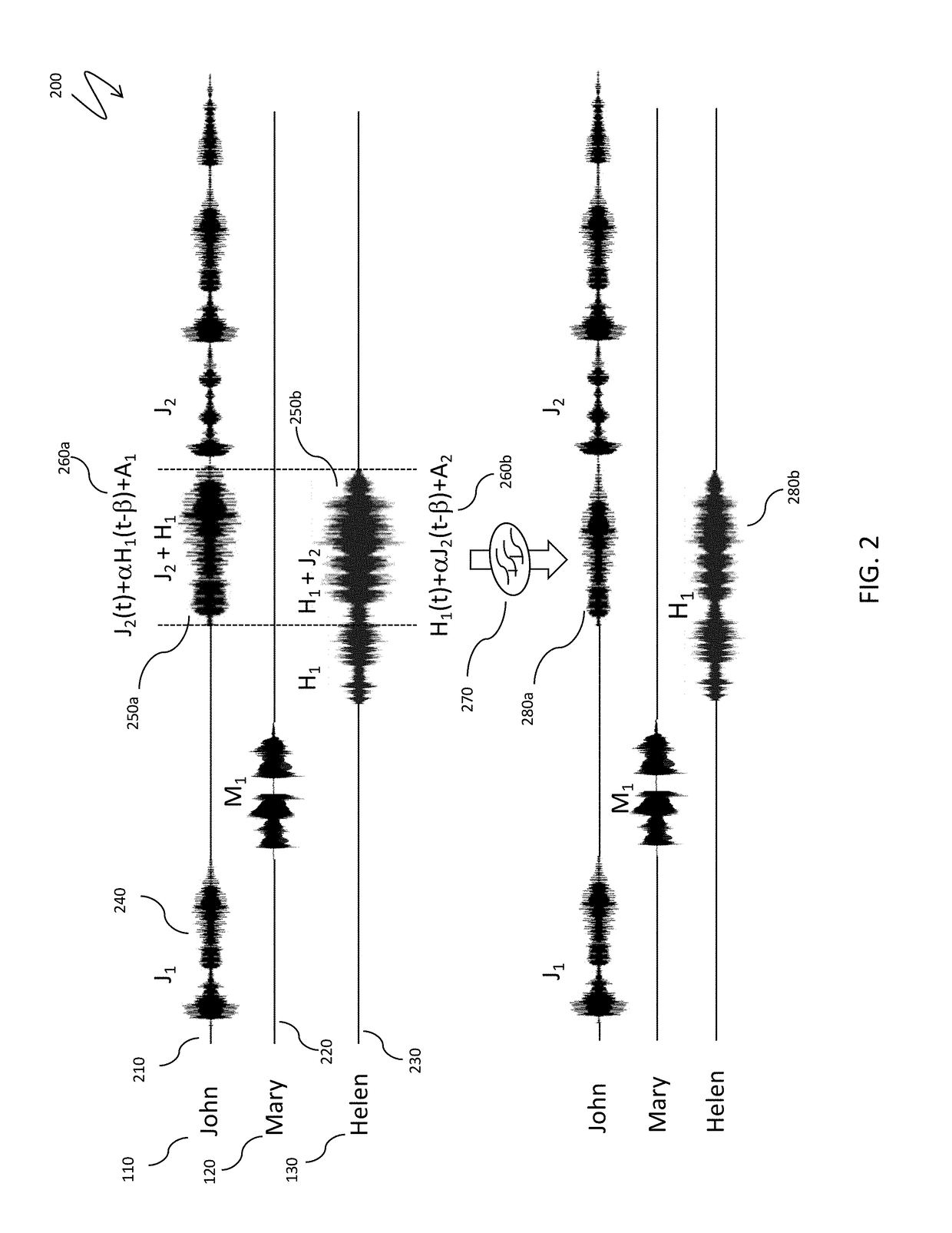 Recording meeting audio via multiple individual smartphones