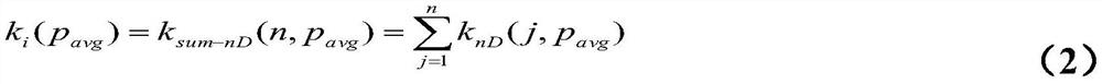 A Permeability Evaluation Method for Unconventional Reservoir Based on Core Image