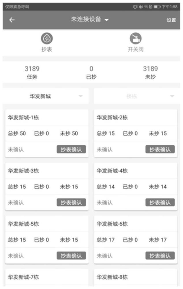 A gas billing method and system based on gas consumption conversion model