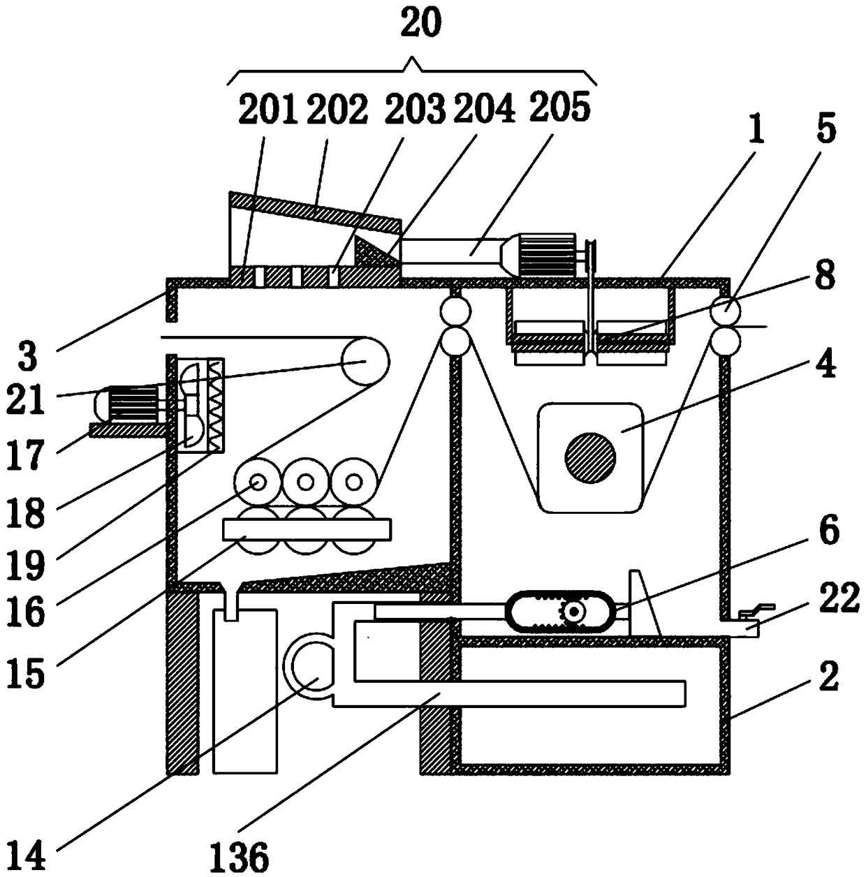 Cleaning and drying device for gauze production