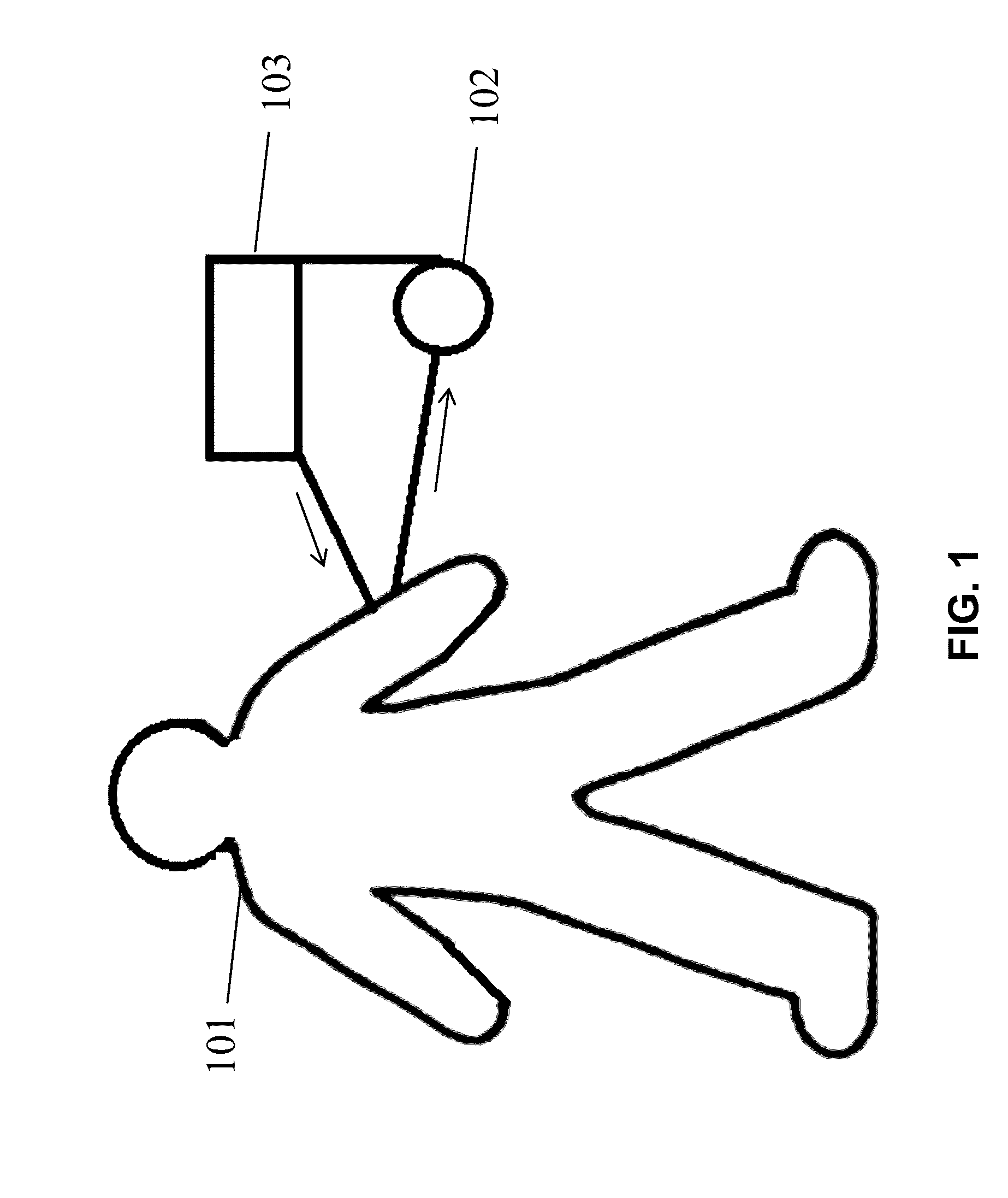 Pre-concertation apparatus & method