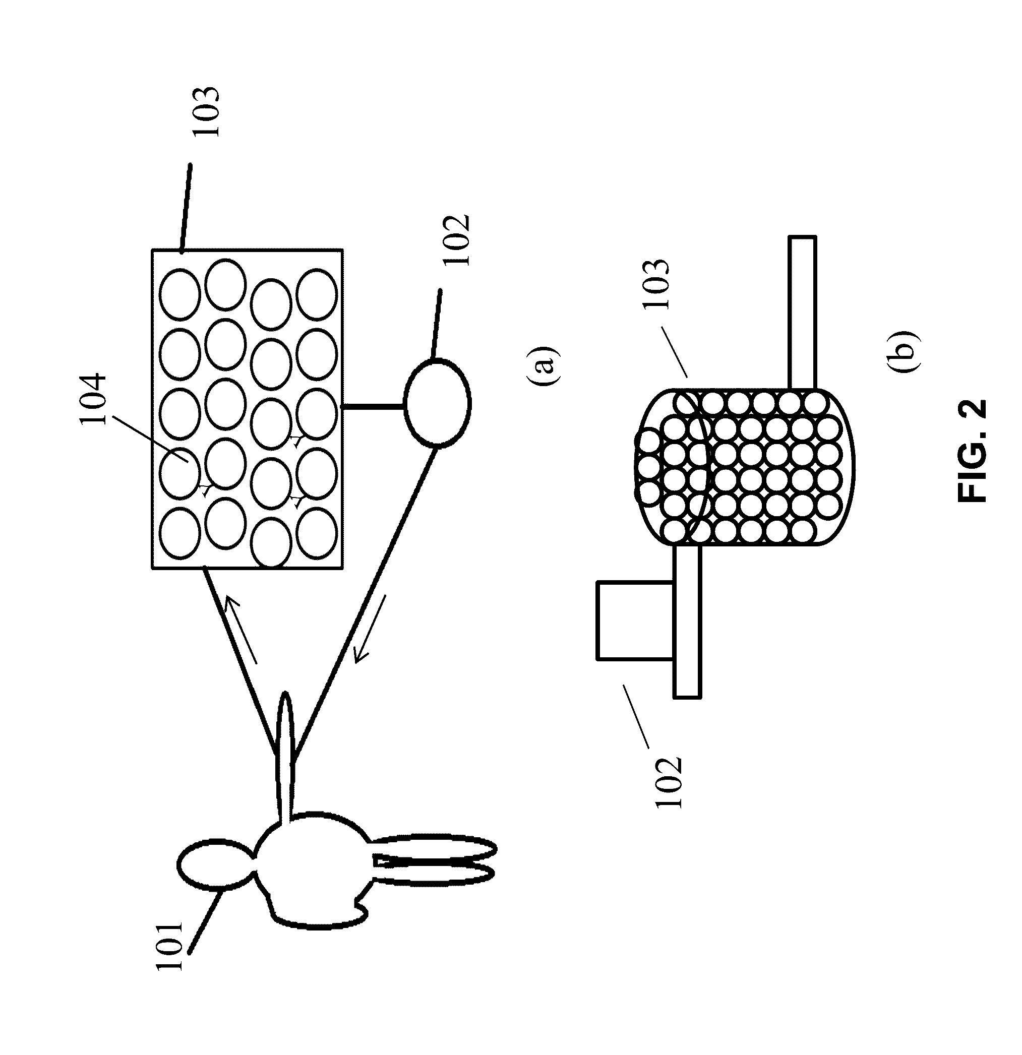 Pre-concertation apparatus & method